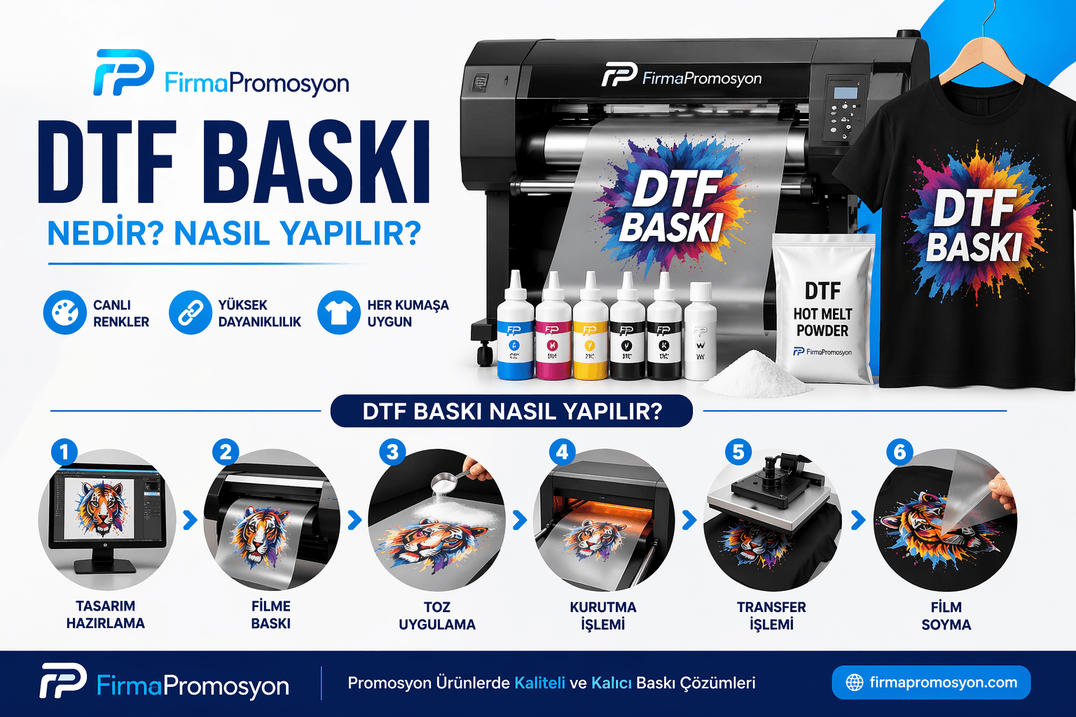 DTF Baskı Nedir? Nasıl Yapılır? Avantajları ve Kullanım Alanları